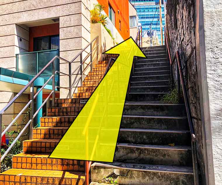 北澀谷十字路口